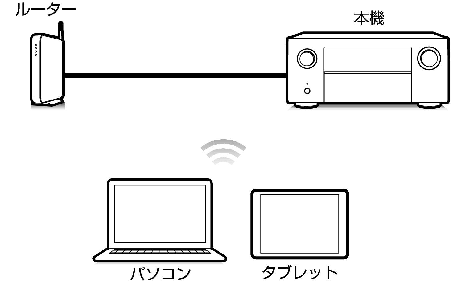 Pict Web A10H